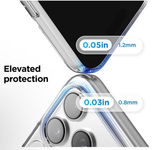 Clear Case für iPhone 17 Pro Max, stoßfest, Slim-Fit-Hülle, Fallschutz nach Militärstandard, transparent
