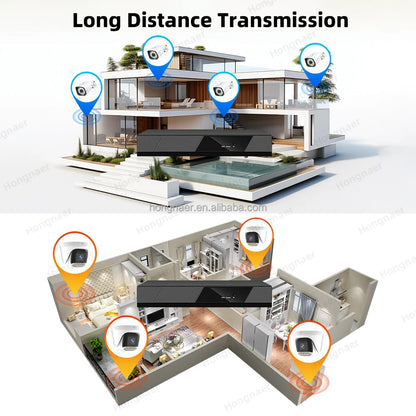 Hongnaer 2MP 8CH Home Security CCTV Camera Surveillance System With AHD TVI DVR One Way Audio for Indoor Outdoor Home and Shop
