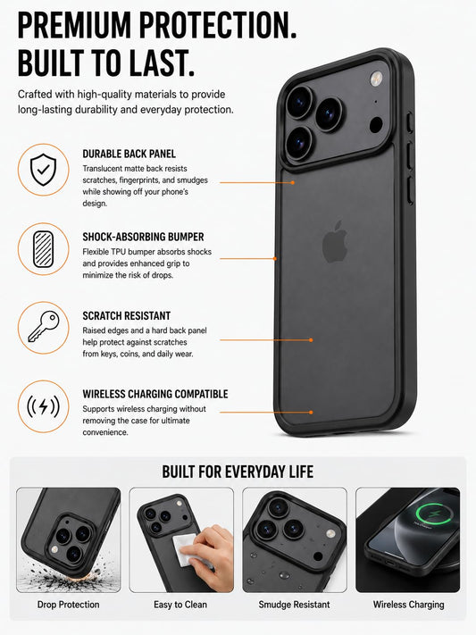 Durchscheinende matte Hülle für iPhone 17 Pro, schlanke stoßfeste Abdeckung, 3m Fallschutz nach Militärstandard, kratzfester Bumper, Schwarz