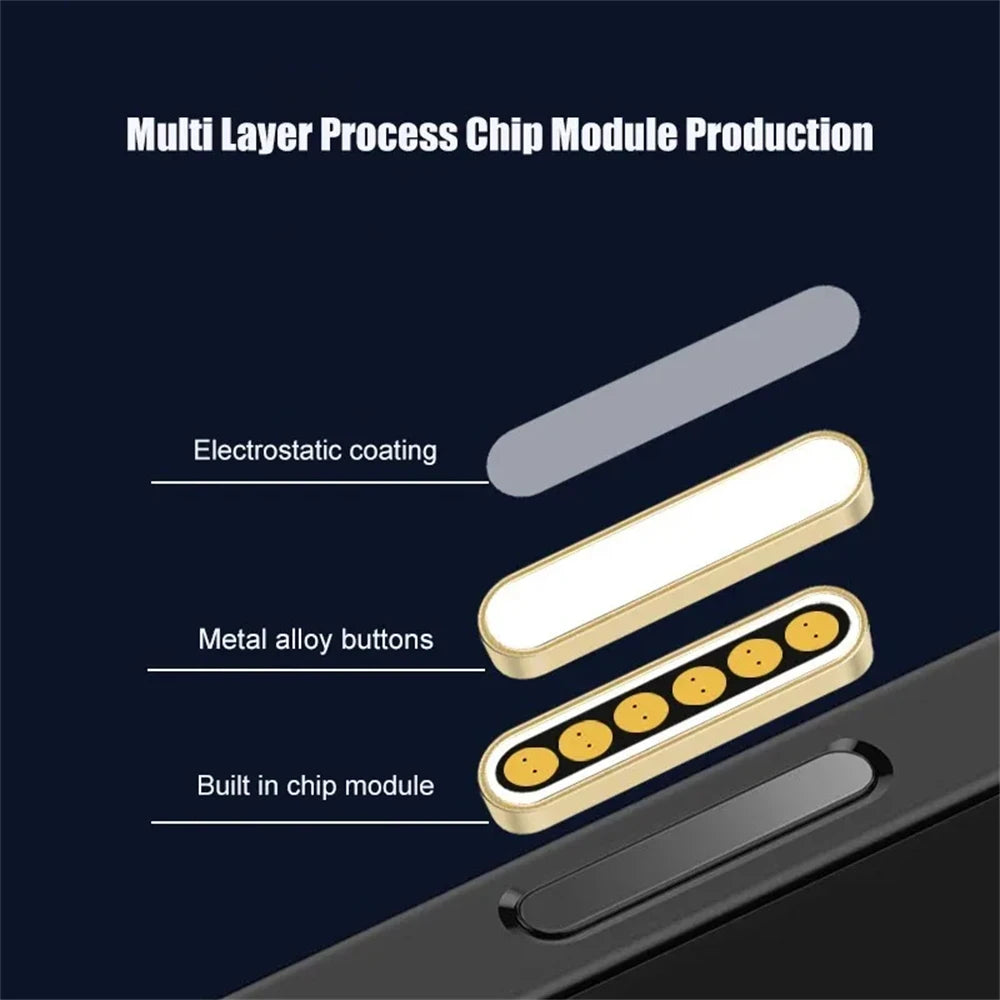 Camera control capture button alloy cover - product image